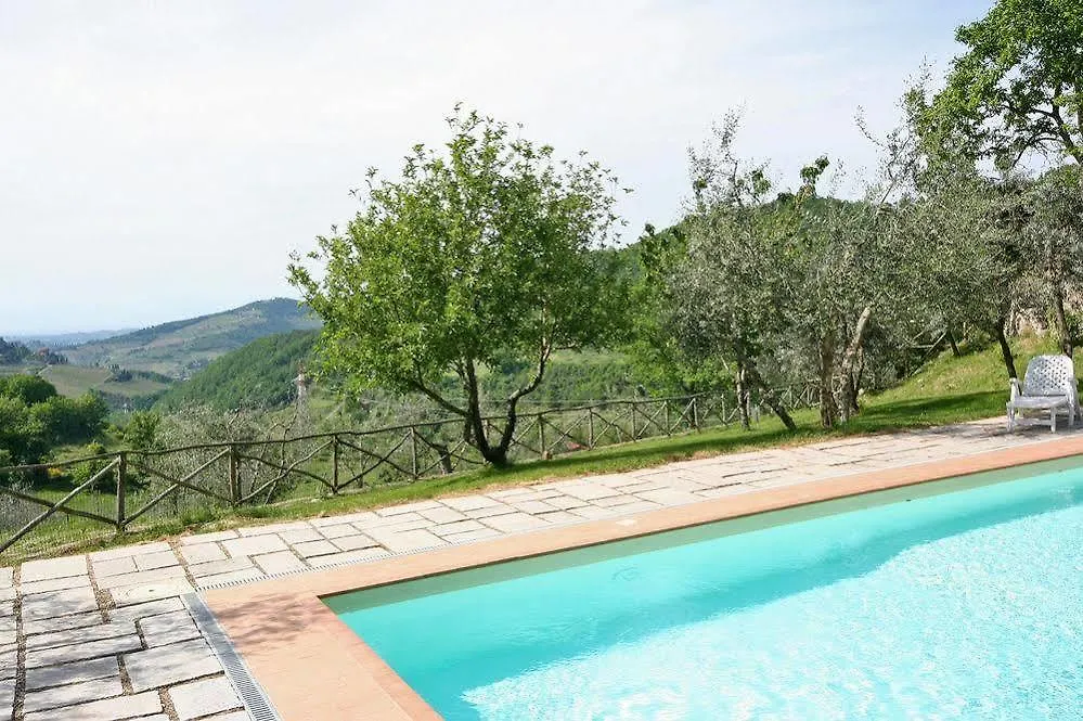 Villa Poggio Conca By Posarellivillas Инчиза-ин-Валь-д'Арно